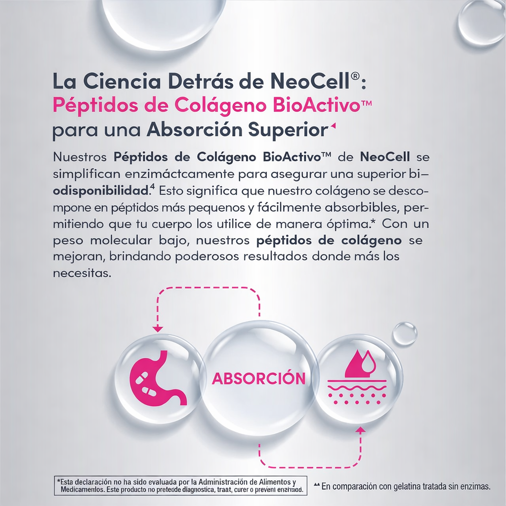 Colágeno Powder Péptidos 1 y 3 "Hair, Skin, Nails & Joints" 20 sobres de 10 gr. (sin sabor)