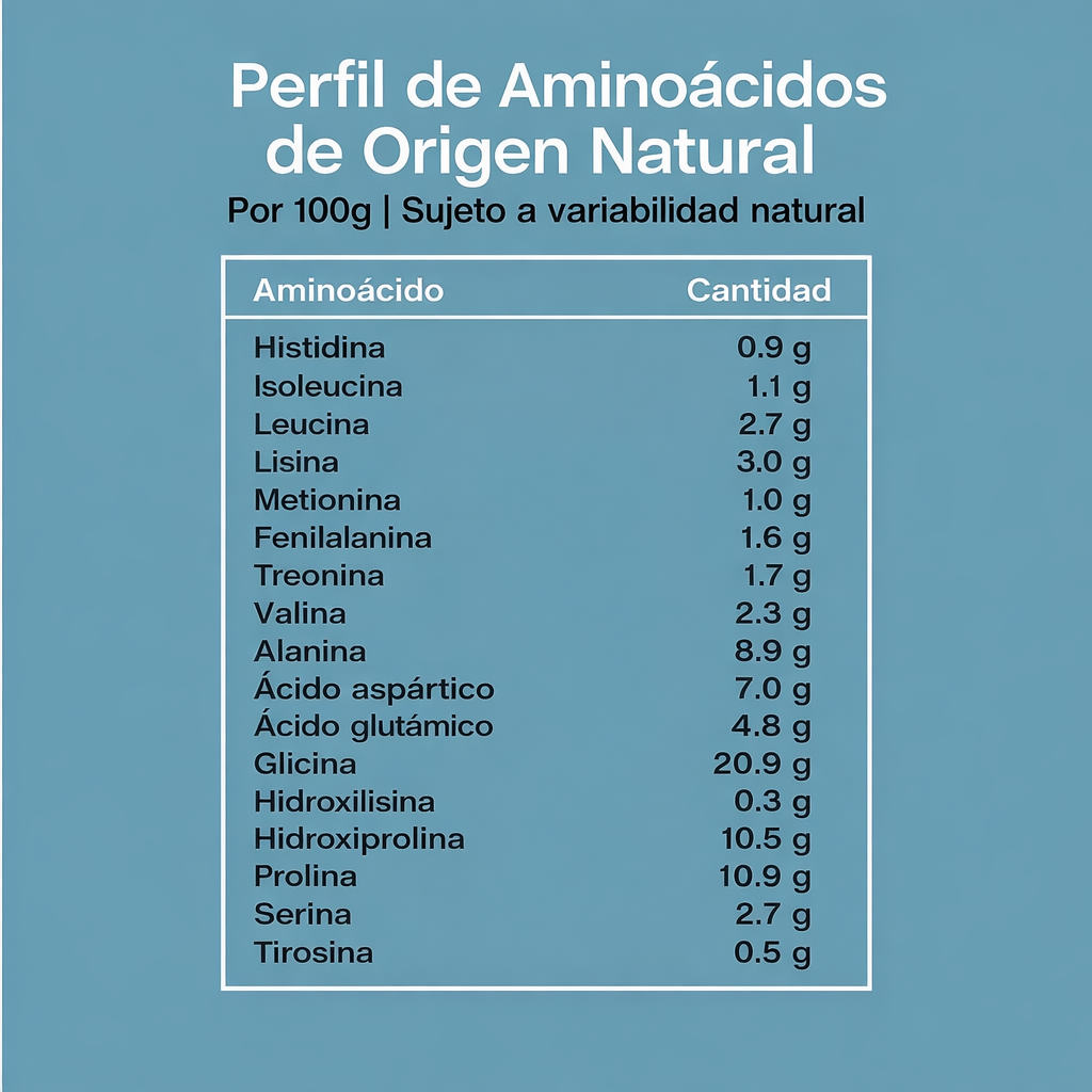 Colágeno Bio-Péptidos Grassfed de Absorción Superior 20 gr. + Proteína 18 gr. | Polvo sin sabor