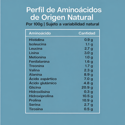 Colágeno Bio-Péptidos Grassfed de Absorción Superior 20 gr. + Proteína 18 gr. | Polvo sin sabor